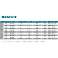 piny220Vת5V15W÷صԴPA15-D5W
