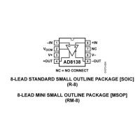 AD8138ARMZ-REEL7ADIרӪIC ʧADC