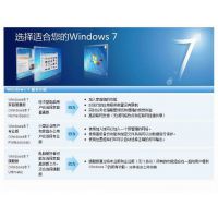 Windows 7 רҵ۸ windows 7Ƕʽ