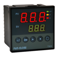 ¿رPAN-GLOBĘ巺¿T909-101-100