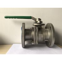 球阀(两片式、法兰)