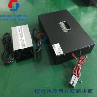 ӦAGV24v60AHҵרó﮵ ͸ ȫԴ