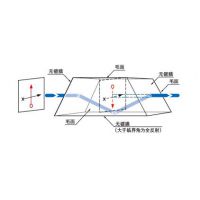ձSIGMA KOKI⾵