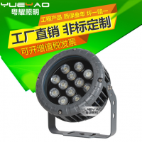 ҫӦ¿ledˮͶ ǽԲξ۹Ͷ18w36w