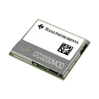 TI͹WIFIģCC3200 CC3220 CC2541F256RHAR CC2640