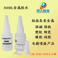 ճʲôˮݸʿƷ3008Lǿרýˮ