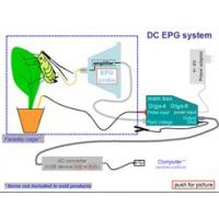 荷兰/WD58-EPG昆虫刺探电位仪
