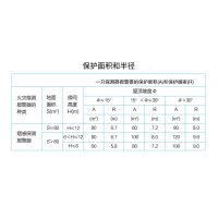 供应批发烟雾报警器/维克牌烟雾报警器