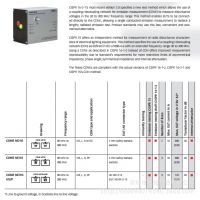 ȥ豸CDNEϵM210/(30-300MHz)CISPR 16-2-1