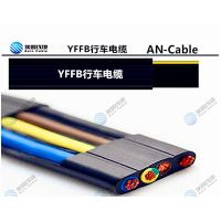 ³ֱYFFBG4*120mm?/4*95mm?г£ػ
