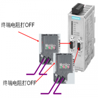6GK1901-1BB10-2AA0RJ45 ͷ