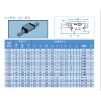 韩国WON（万思特）直线导轨高组装H系列 自动化设备必用