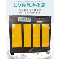 ӱͬ߻ UV豸ҵû豸