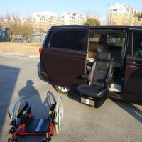 ӦרתS-LIFT-W150kg