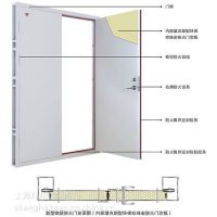 苏州超大防火门专业定做厂家工程防火门