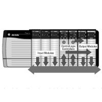  AB ײ1756 Control Logix I/Oģ