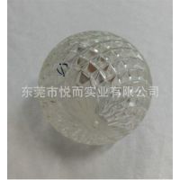 pvc,öʵҵ,pvcˮ