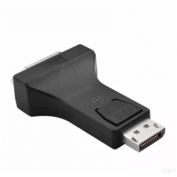  DPתͷ ˼  Displayport