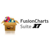 FusionCharts Suiteۣ۸