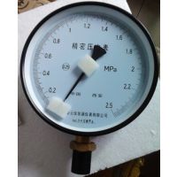 yb150ѹ
