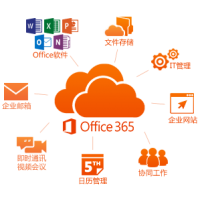 ŹӦƶoffice365칫