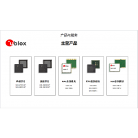 ublox GPS module MLCC