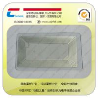 Ӧ Ƶӱǩ UHFrfid rfid
