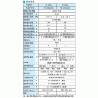  ձº/CO2屣 ͺ:JEAT3-YD-500GLţM363271