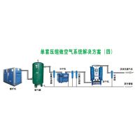 供应上海博莱特空压机BLT系列***-120A/W 一站式采购提供节能可靠性能***的螺杆式压缩机