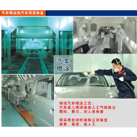 人 货风淋室 顶吹风淋室价格（图）
