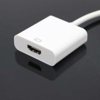   DPתHDMI ת 