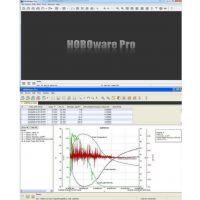 金洋万达/美国Onset HOBOware Pro数据分析应用软件