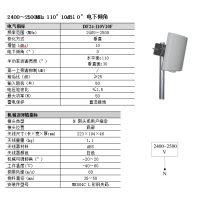DF24-110V10F 2.4 GHz ISM Ƶ ͨϵͳ Ƕ