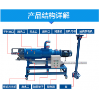 润丰脱水机 粪便干湿分离机 鸡鸭粪造肥机器