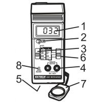 EXTECH 433201У׼¶ȼ