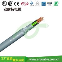UL2990多芯屏蔽电缆