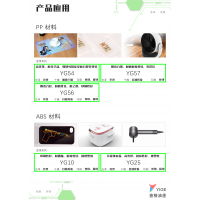 PC/PET/PMMA/POM////±/Ϳ˿ӡīҼYG31