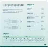 ԭװZ6FC3/20KG HBMش۸