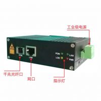 ǧ׹èǿҵONUèEPON GPON ONU ն豸
