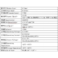 ձ KP500B͵⴫