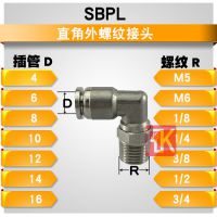 SMCͲͷKQG2L6-01/02/03/04 8-01/02/03/04 ϵ