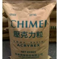 Ӧ̨Һʾø͹βPMMACM-211GCM-205GCM-205I