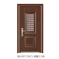 河南全新门业专注QX-037门中门批发