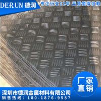    Ƥ1060/3003/5052/60616082