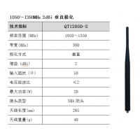 QT1200D-S ն Ƶθ