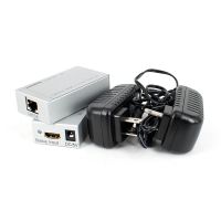 HDMI60ӳ 3DŴ