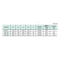 P-Beck  ԷֶRT-6 ֶ