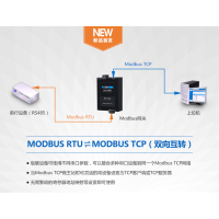 ͵Modbus RTUתModbus TCPЭתC2000-M2-SHE0101-CB1