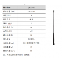 QT230A ն VHF/UHF