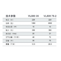 ʪˮVL500 75-2 Ƶˮ